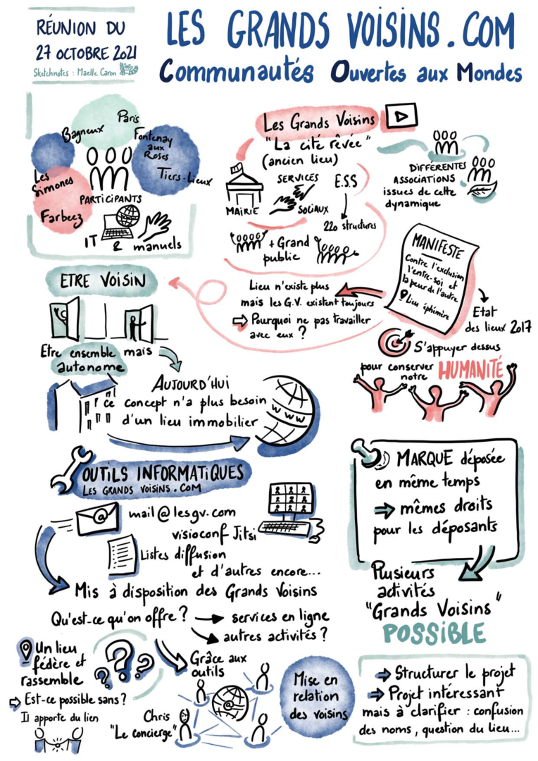 Blog des Grands Voisins
